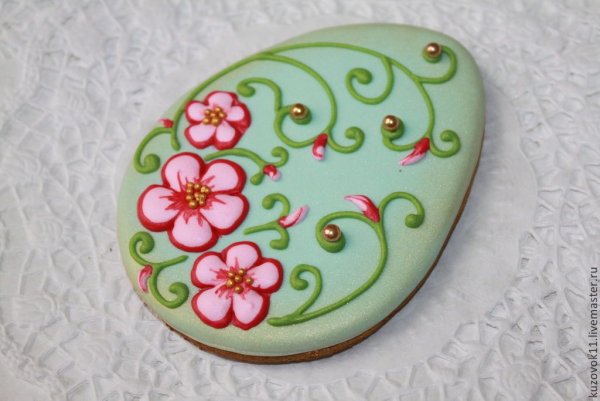 Роспись на глазури Пасхи