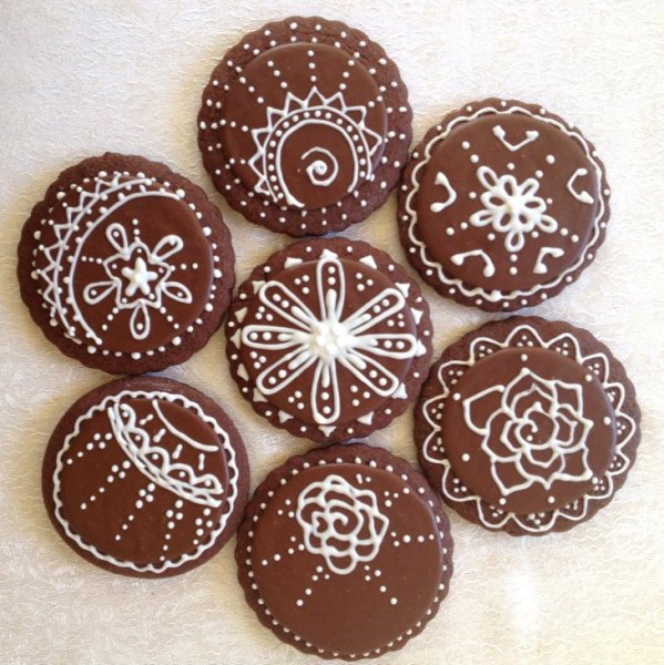 Глазурь для пряников для рисования