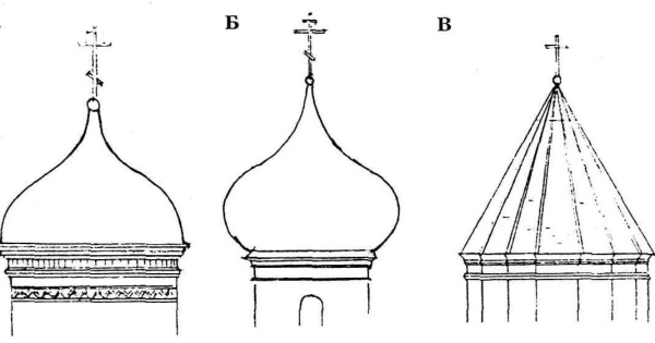 Луковичная форма купола храма