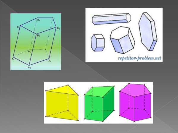 Стереометрия параллелепипед Призма
