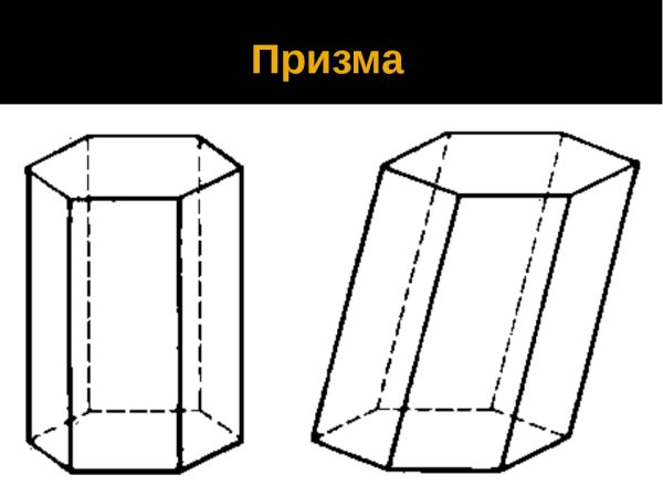 Наклонная семиугольная Призма