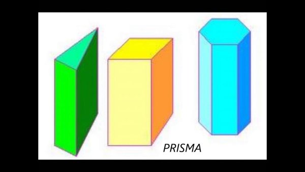 Объемные фигуры Призма