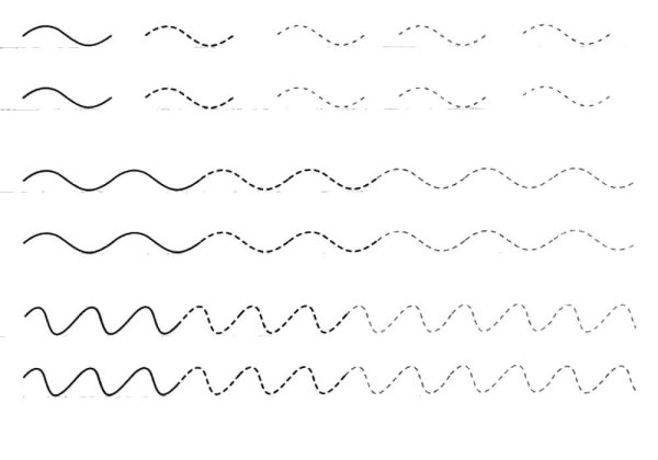 Рисунки символами клавиатуры