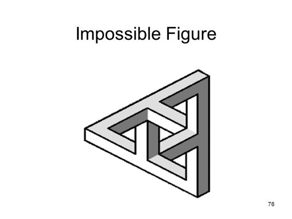 Невозможные фигуры