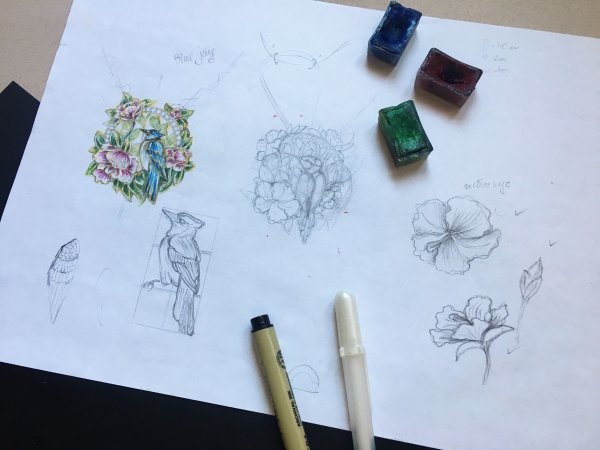 Рисование миниатюр работа