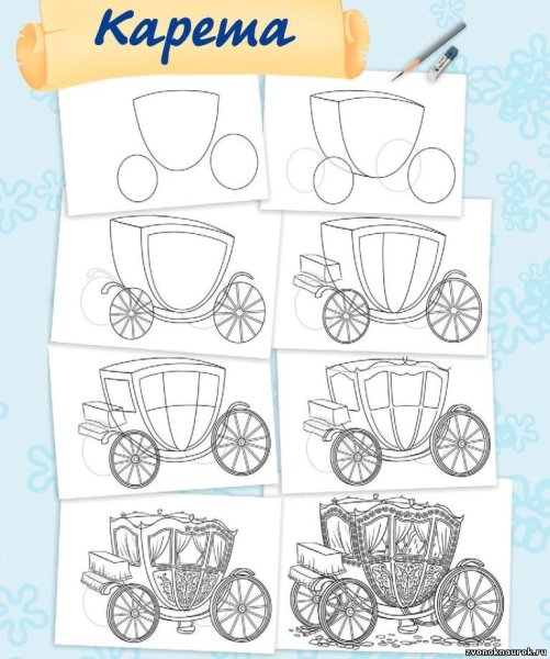 Карета для Золушки рисование в подготовительной группе
