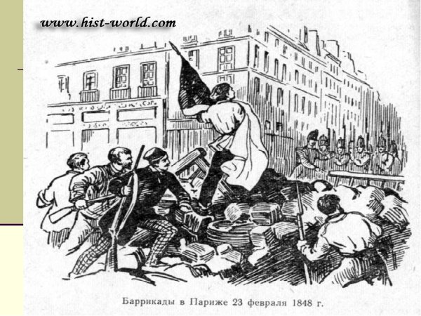 Баррикады в Париже 1848