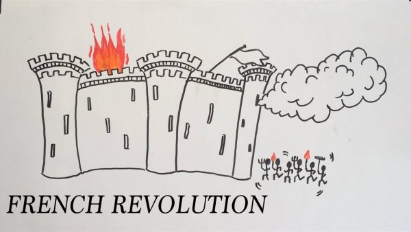 Великой Октябрьской революции 1917 года рисунок для детей