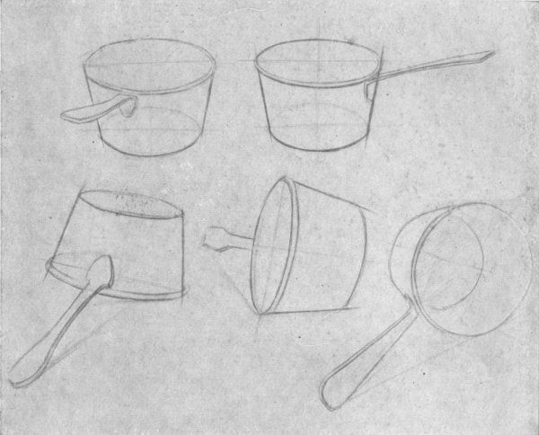 Рисование бытовых предметов