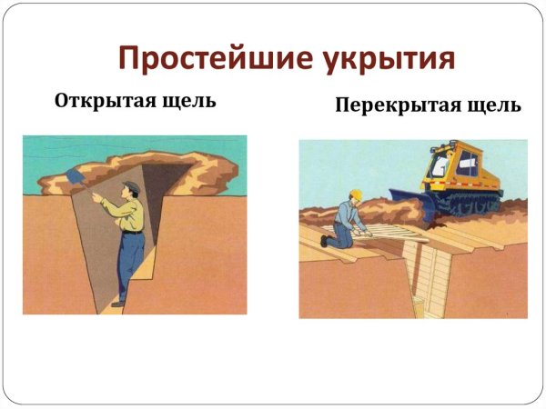 Простейшие укрытия
