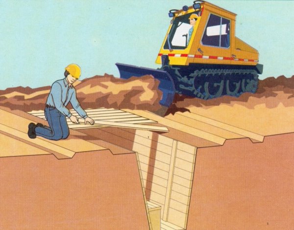 Простейшие укрытия щели