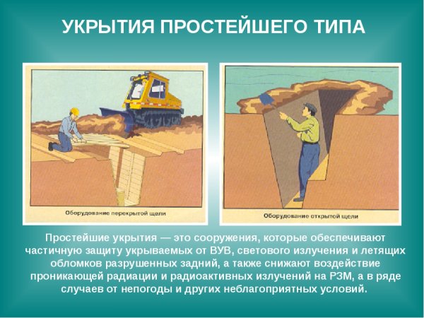 Укрытия простейшего типа