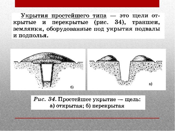 Щель укрытие