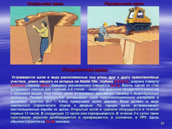 Щель укрытие