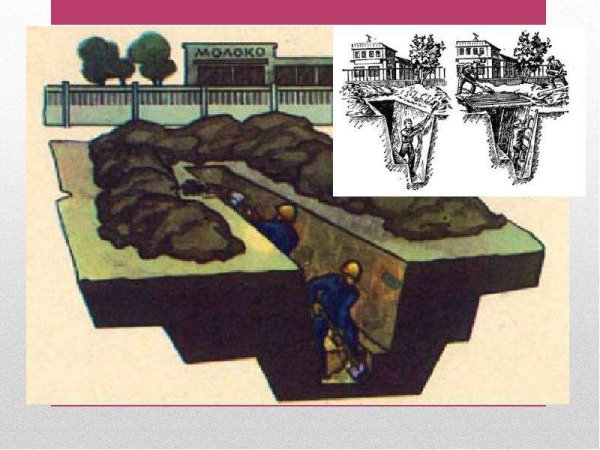 Простейшие укрытия это по ОБЖ