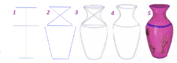 Ваза для рисования