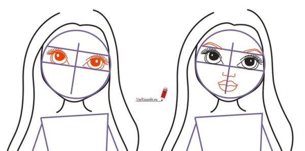 Рисование по этапам куклы