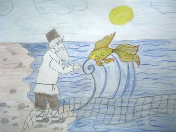 Иллюстрирование сказки а.с.Пушкина «Золотая рыбка»