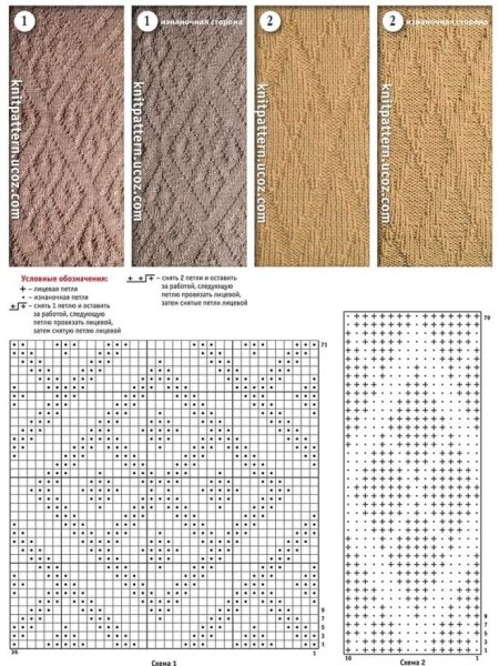 Простые вязки спицами схемы