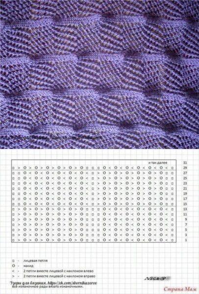 Узоры спицами из лицевых и изнаночных петель схемы и описание