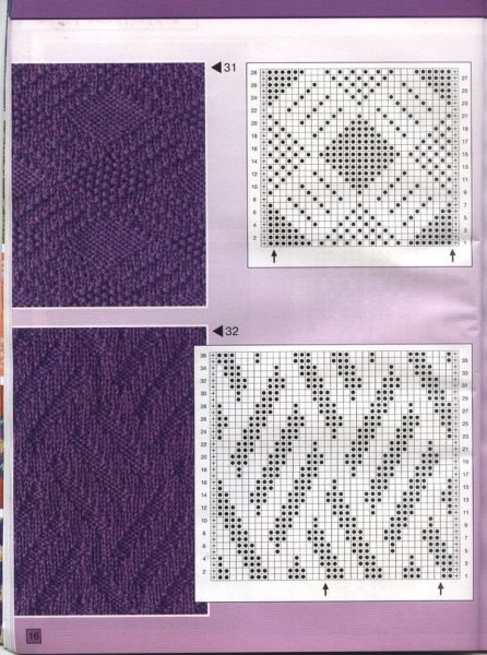 Простые ажурные узоры для вязания спицами с описанием и схемами