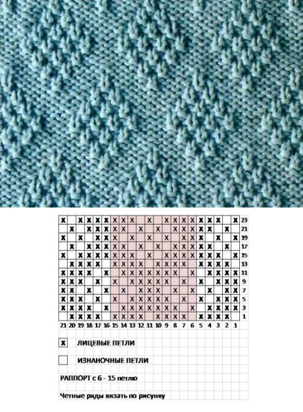 Простые узоры спицами