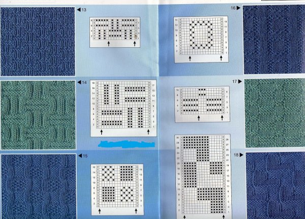 Узоров для вязания на спицах