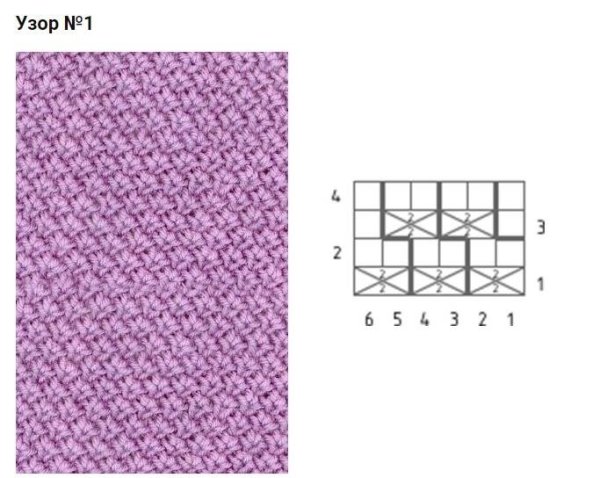 Вязка спицами объемный узор со схемой