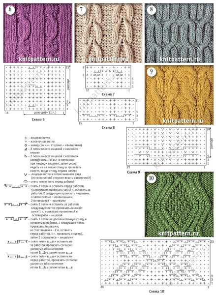 Простые узоры спицами