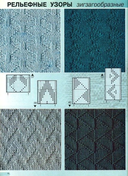 Красивые узоры для вязания спицами