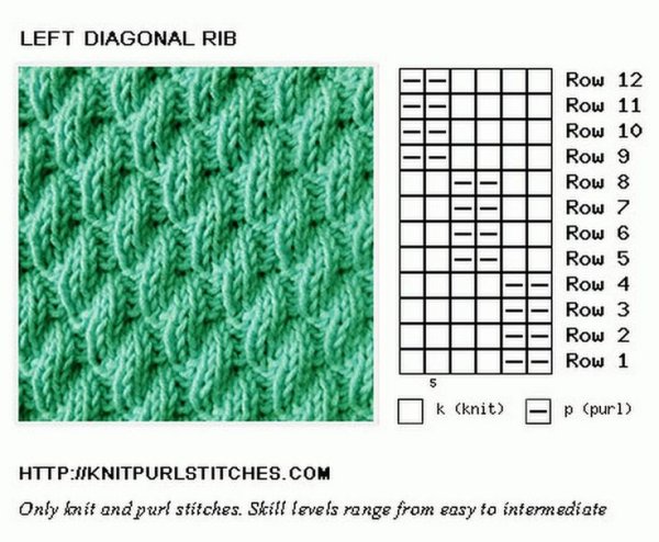 Узоры лицевыми и изнаночными петлями спицами схемы