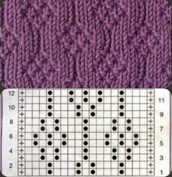 Вязание спицами образцы вязок схемы