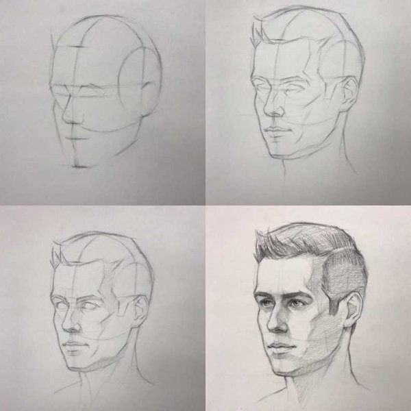 Рисование человеческой головы