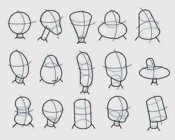 Фор ы головы для рисования