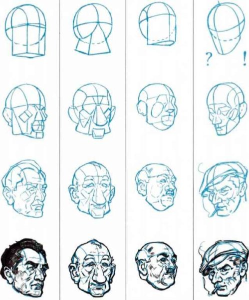 Эндрю Лумис голова