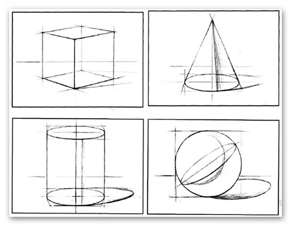 Построение геометрических тел