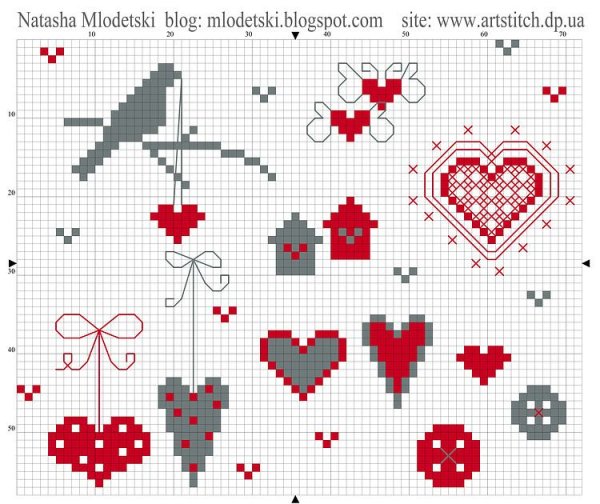 Простые схемы вышивки крестом