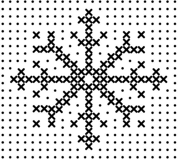 Легкие вышивки крестиком для детей