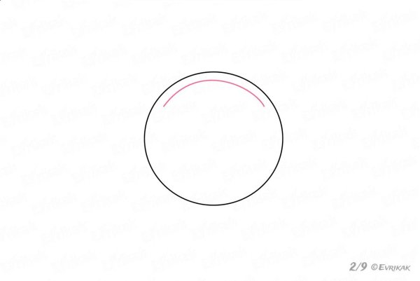 Рисование кругами