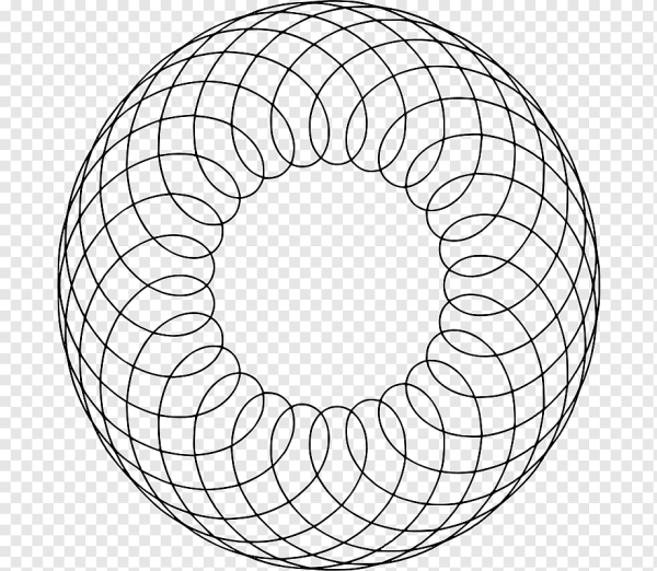 Идеальный круг