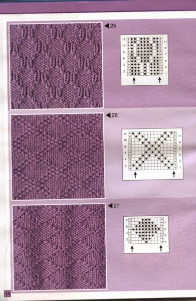 Схемы вязания спицами лицевыми и изнаночными