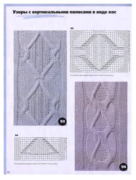 Кельтские араны схемы вязания
