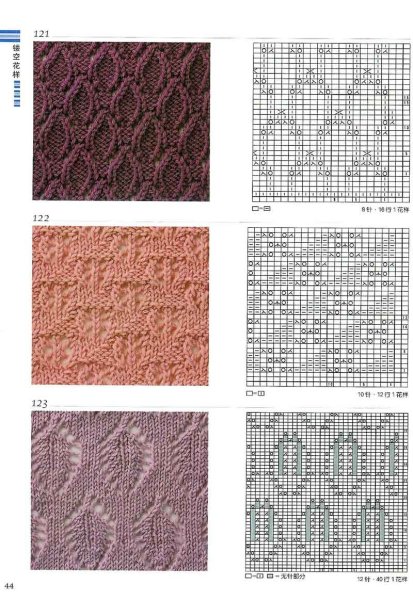 Узоры спицами