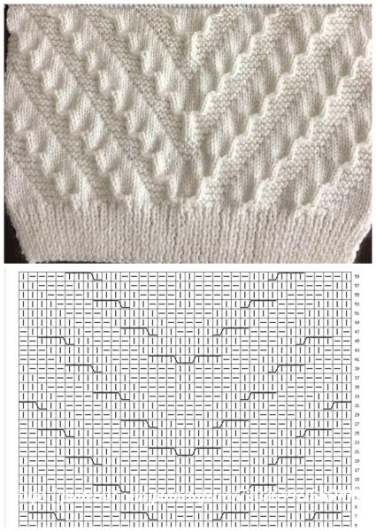 Вязание лицевыми и изнаночными петлями узоры и схемы