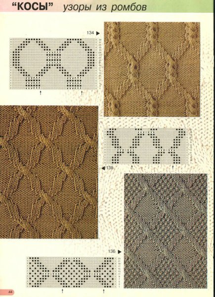 Вязание спицами узоры лицевые и изнаночные петли