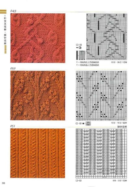 Коса патентной резинкой спицами схема