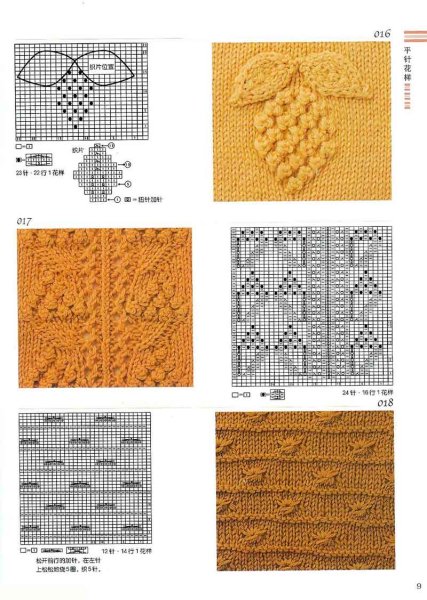 Простые узоры спицами