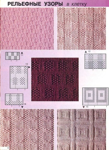Схемы вязания спицами лицевыми и изнаночными петлями