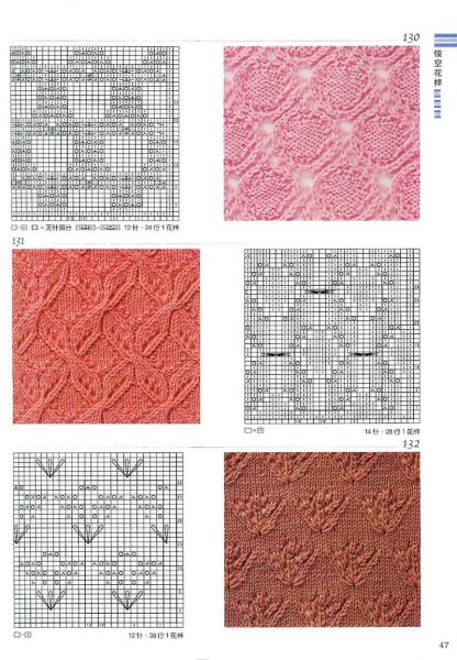 Вязаные узоры спицами схемы и описание