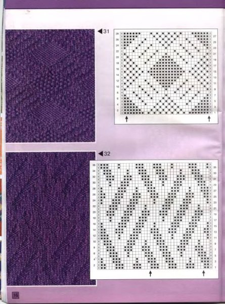 Простые узоры спицами